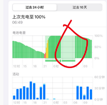 怀化苹果授权维修店分享iPhone夜间自动关机